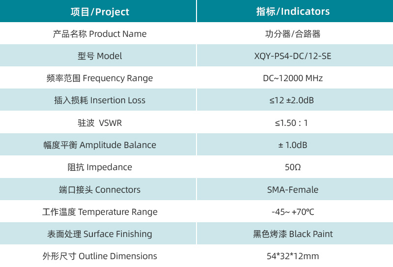 參數(shù)圖.jpg/