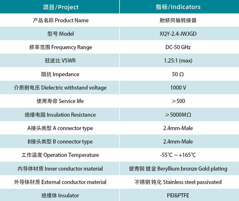 參數(shù)圖.jpg/