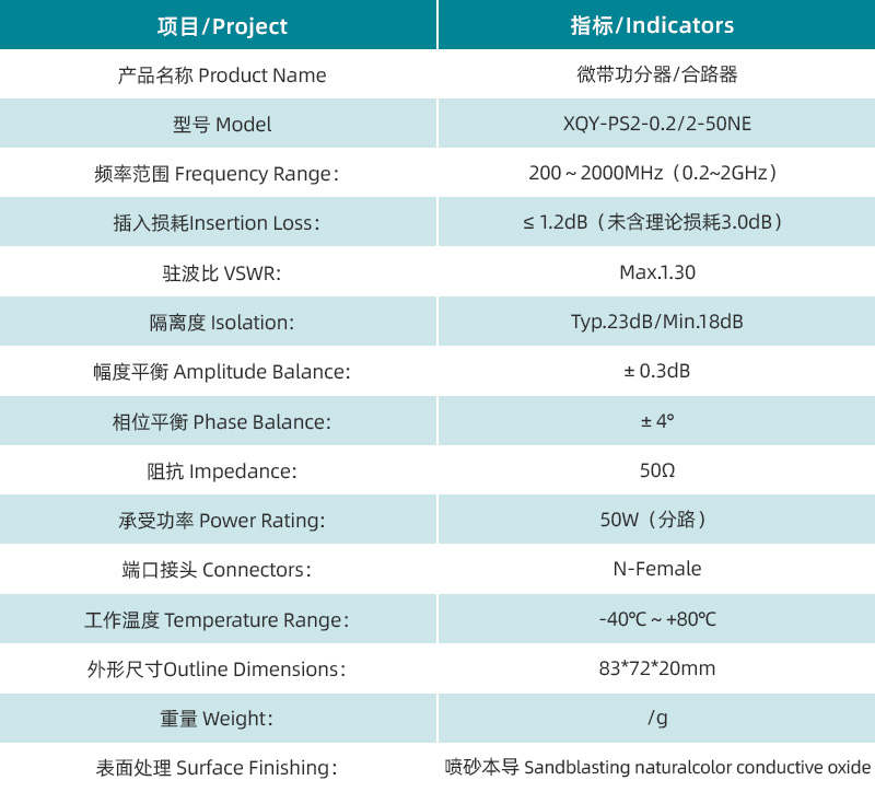 參數圖.jpg/